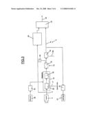 Method and Device for Programming an Image Acquisition System diagram and image