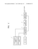 Apparatus and method for processing image diagram and image