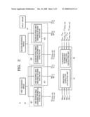 Apparatus and method for processing image diagram and image