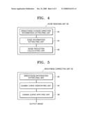 Apparatus and method for processing image diagram and image