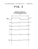 ELECTRONIC DEVICE, VIDEO CAMERA APPARATUS, AND CONTROL METHOD THEREFOR diagram and image