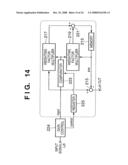 ELECTRONIC DEVICE, VIDEO CAMERA APPARATUS, AND CONTROL METHOD THEREFOR diagram and image