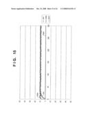 ELECTRONIC DEVICE, VIDEO CAMERA APPARATUS, AND CONTROL METHOD THEREFOR diagram and image