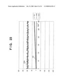 ELECTRONIC DEVICE, VIDEO CAMERA APPARATUS, AND CONTROL METHOD THEREFOR diagram and image