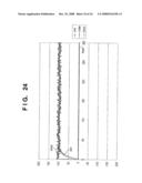 ELECTRONIC DEVICE, VIDEO CAMERA APPARATUS, AND CONTROL METHOD THEREFOR diagram and image