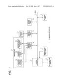 Picture imaging apparatus and imaging control method diagram and image