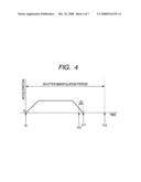 Picture imaging apparatus and imaging control method diagram and image