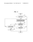 Picture imaging apparatus and imaging control method diagram and image