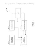 ACCURATE GAIN IMPLEMENTATION IN CMOS SENSOR diagram and image