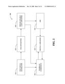 ACCURATE GAIN IMPLEMENTATION IN CMOS SENSOR diagram and image