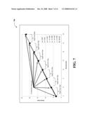 ACCURATE GAIN IMPLEMENTATION IN CMOS SENSOR diagram and image