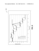 ACCURATE GAIN IMPLEMENTATION IN CMOS SENSOR diagram and image