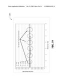 ACCURATE GAIN IMPLEMENTATION IN CMOS SENSOR diagram and image