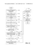 ACCURATE GAIN IMPLEMENTATION IN CMOS SENSOR diagram and image