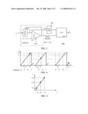 ADAPTIVE PIXEL FOR HIGH DYNAMIC RANGE AND DISTURBANCE DETECTION AND CORRECTION diagram and image