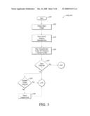 VIDEO DISPLAY ENHANCEMENT BASED ON VIEWER CHARACTERISTICS diagram and image