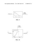 VIDEO DISPLAY ENHANCEMENT BASED ON VIEWER CHARACTERISTICS diagram and image