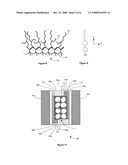 POLYMER-DISPERSED LIQUID CRYSTAL STRUCTURES diagram and image