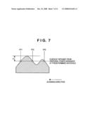 Exposure Apparatus and Device Manufacturing Method diagram and image