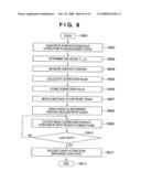 Exposure Apparatus and Device Manufacturing Method diagram and image