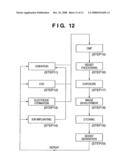 Exposure Apparatus and Device Manufacturing Method diagram and image