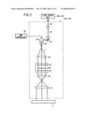 Light Quantity Adjustment Method, Image Recording Method, and Device diagram and image