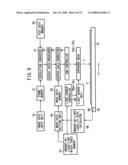 Light Quantity Adjustment Method, Image Recording Method, and Device diagram and image