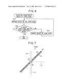 Laser radar apparatus that measures direction and distance of an object diagram and image