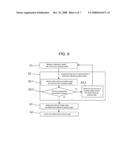 DETERMINING AZIMUTH ANGLE OF INCIDENT BEAM TO WAFER diagram and image