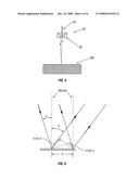 METHOD AND APPARATUS FOR SPECTROMETER NOISE REDUCTION diagram and image