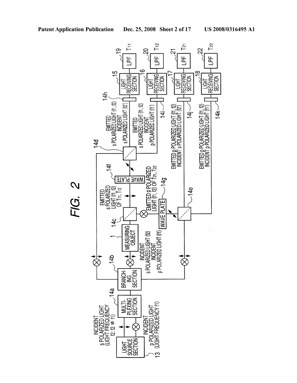 OPTICAL CHARACTERISTIC MEASURING APPARATUS - diagram, schematic, and image 03