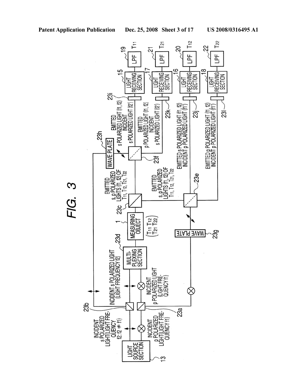 OPTICAL CHARACTERISTIC MEASURING APPARATUS - diagram, schematic, and image 04