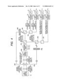 OPTICAL CHARACTERISTIC MEASURING APPARATUS diagram and image