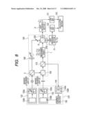 OPTICAL CHARACTERISTIC MEASURING APPARATUS diagram and image