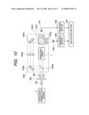 OPTICAL CHARACTERISTIC MEASURING APPARATUS diagram and image