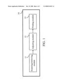 Printing apparatus and printing method thereof diagram and image