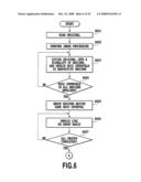 DEVICE USING LOW VISIBILITY ENCODED IMAGE TO MANAGE COPY HISTORY diagram and image