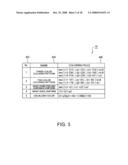 Coloring Support System, Coloring Support Program, and Storage Medium as Well as Coloring Support Method diagram and image