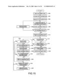 Coloring Support System, Coloring Support Program, and Storage Medium as Well as Coloring Support Method diagram and image