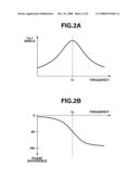 OPTICAL DEFLECTOR diagram and image