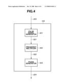 OPTICAL DEFLECTOR diagram and image