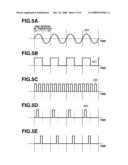 OPTICAL DEFLECTOR diagram and image