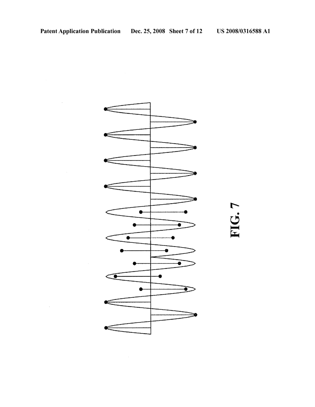 APPARATUS AND METHOD FOR GENERATING AN RF SIGNAL - diagram, schematic, and image 08