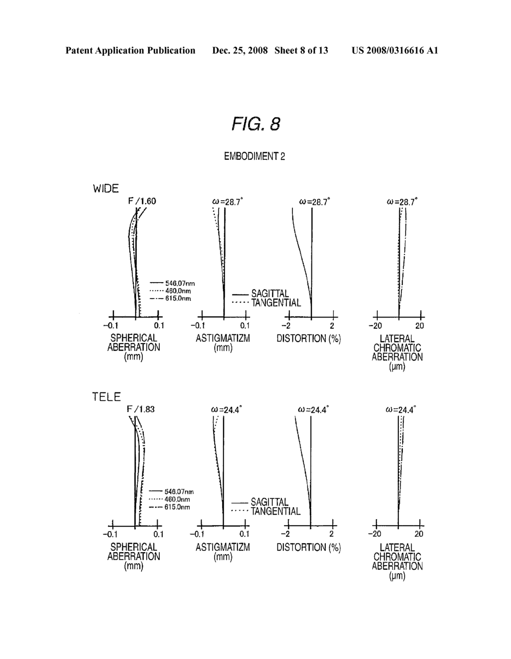 PROJECTING ZOOM LENS AND PROJECTION TYPE DISPLAY DEVICE - diagram, schematic, and image 09