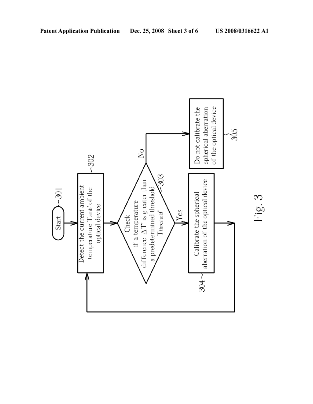 SPHERICAL ABERRATION CONTROL METHOD AND RELATED APPARATUS - diagram, schematic, and image 04