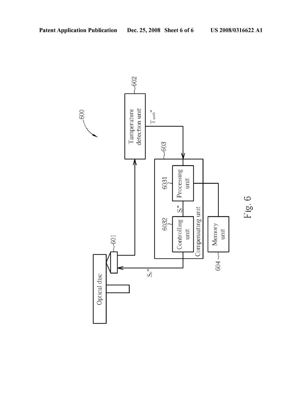 SPHERICAL ABERRATION CONTROL METHOD AND RELATED APPARATUS - diagram, schematic, and image 07