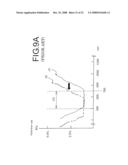 Density filter, method of forming the density filter and apparatus thereof diagram and image