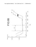 Density filter, method of forming the density filter and apparatus thereof diagram and image