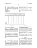 Electrolytic Solution for Electrolytic Capacitor, and Electrolytic Capacitor Using the Same diagram and image