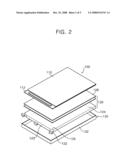 Liquid Crystal Display Using Different Light Radiation Angles Of Light Emitting Diodes diagram and image